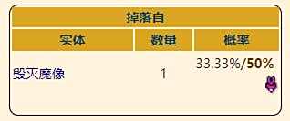 《泰拉瑞亚》灾厄恢复饰品血契获取方式介绍