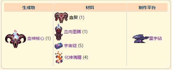 《泰拉瑞亚》灾厄恢复饰品血契获取方式介绍
