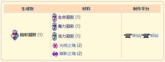 《泰拉瑞亚》灾厄恢复饰品绚彩凝胶获取方式介绍