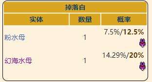 《泰拉瑞亚》灾厄恢复饰品生命凝胶获取方式介绍