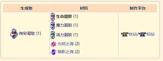 《泰拉瑞亚》灾厄恢复饰品生命凝胶获取方式介绍