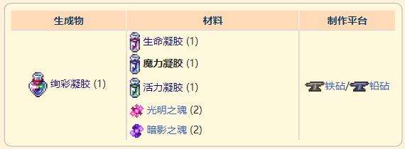 《泰拉瑞亚》灾厄恢复饰品魔力凝胶获取方式介绍