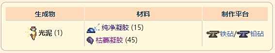 《泰拉瑞亚》灾厄恢复饰品光泥获取方式介绍