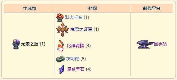 《泰拉瑞亚》灾厄近战饰品元素之握获取方式介绍