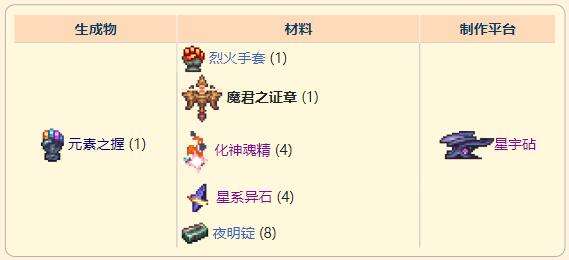 《泰拉瑞亚》灾厄近战饰品魔君之证章获取方式介绍