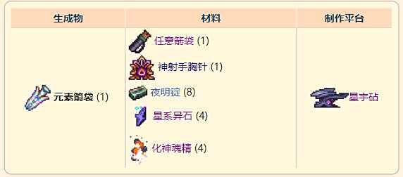 《泰拉瑞亚》灾厄远程饰品元素箭袋胞获取方式介绍