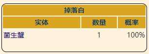 《泰拉瑞亚》灾厄召唤饰品真菌块获取方式介绍