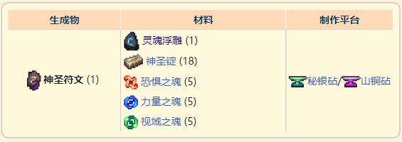 《泰拉瑞亚》灾厄召唤饰品神圣符文获取方式介绍