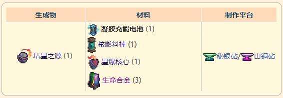 《泰拉瑞亚》灾厄召唤饰品凝胶充能电池获取方式介绍