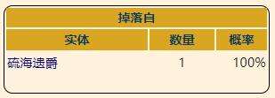 《泰拉瑞亚》灾厄召唤饰品突变松露获取方式介绍