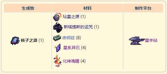 《泰拉瑞亚》灾厄召唤饰品核子之源获取方式介绍