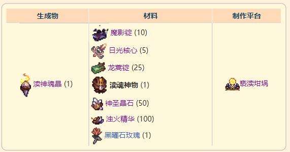 《泰拉瑞亚》灾厄召唤饰品渎魂神物获取方式介绍