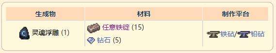 《泰拉瑞亚》灾厄召唤饰品灵魂浮雕获取方式介绍