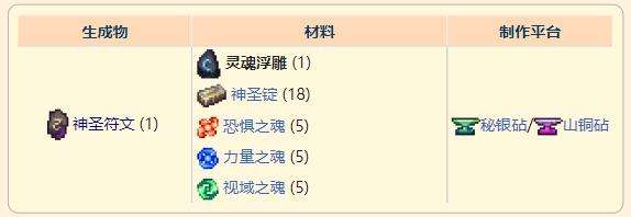 《泰拉瑞亚》灾厄召唤饰品灵魂浮雕获取方式介绍