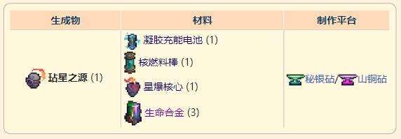 《泰拉瑞亚》灾厄召唤饰品玷星之源获取方式介绍