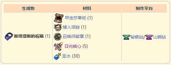 《泰拉瑞亚》灾厄召唤饰品斯塔提斯的祝福获取方式介绍