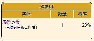 《泰拉瑞亚》灾厄召唤饰品伏打凝胶获取方式介绍