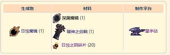 《泰拉瑞亚》灾厄盗贼饰品深渊魔镜取方式介绍