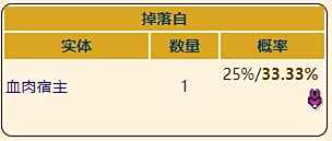 《泰拉瑞亚》灾厄盗贼饰品血染手套获取方式介绍