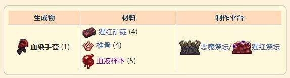 《泰拉瑞亚》灾厄盗贼饰品血染手套获取方式介绍