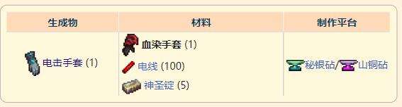 《泰拉瑞亚》灾厄盗贼饰品血染手套获取方式介绍