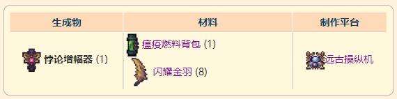 《泰拉瑞亚》灾厄盗贼饰品悖论增幅器获取方式介绍