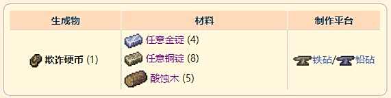 《泰拉瑞亚》灾厄盗贼饰品欺诈硬币获取方式介绍