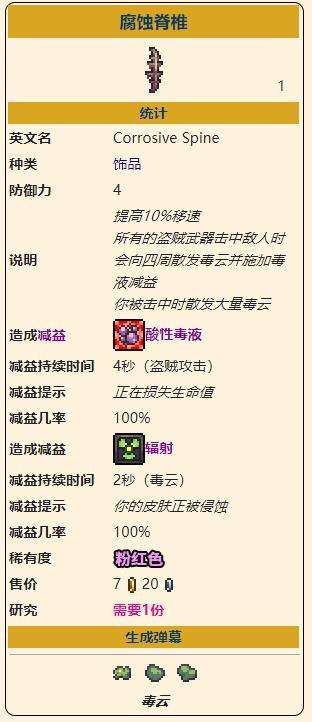 《泰拉瑞亚》灾厄盗贼饰品腐蚀脊椎获取方式介绍