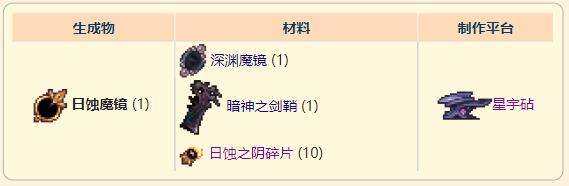 《泰拉瑞亚》灾厄盗贼饰品日蚀魔镜获取方式介绍