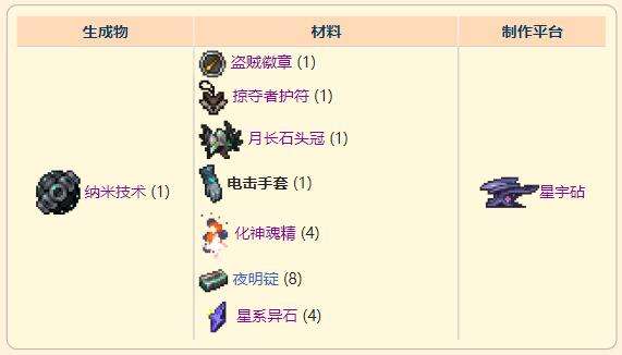《泰拉瑞亚》灾厄盗贼饰品电击手套获取方式介绍