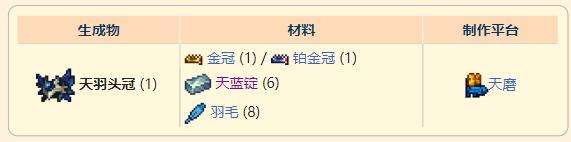 《泰拉瑞亚》灾厄盗贼饰品天羽头冠获取方式介绍