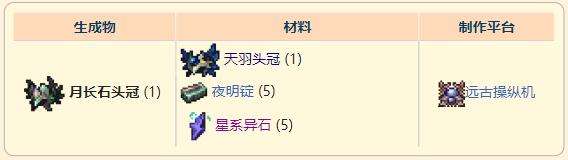 《泰拉瑞亚》灾厄盗贼饰品月长石头冠获取方式介绍