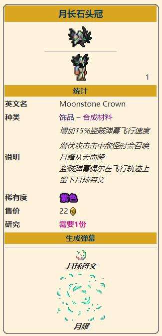 《泰拉瑞亚》灾厄盗贼饰品月长石头冠获取方式介绍