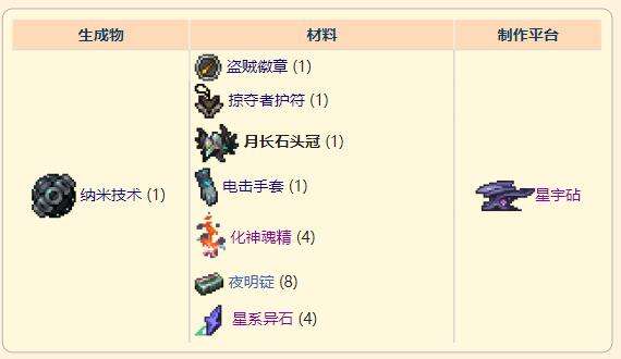 《泰拉瑞亚》灾厄盗贼饰品纳米技术获取方式介绍