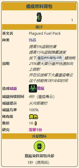 《泰拉瑞亚》灾厄盗贼饰品瘟疫燃料背包获取方式介绍