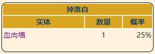 《泰拉瑞亚》灾厄盗贼饰品盗贼徽章获取方式介绍
