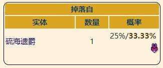 《泰拉瑞亚》灾厄进攻型饰品硫海遗爵之鳞获取方式介绍