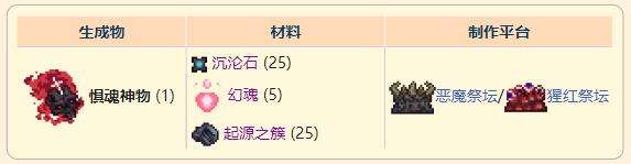 《泰拉瑞亚》灾厄进攻型饰品惧魂神物获取方式介绍