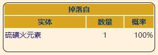 《泰拉瑞亚》灾厄进攻型饰品焦热地狱获取方式介绍