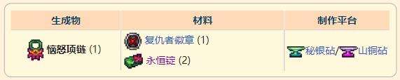 《泰拉瑞亚》灾厄进攻型饰品恼怒项链获取方式介绍