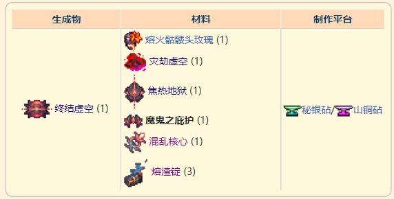 《泰拉瑞亚》灾厄防御型饰品魔鬼之庇护获取方式介绍