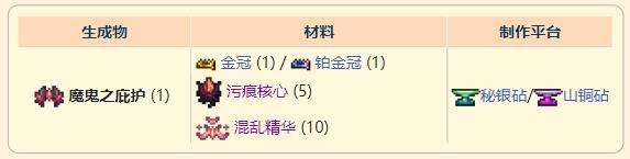 《泰拉瑞亚》灾厄防御型饰品魔鬼之庇护获取方式介绍