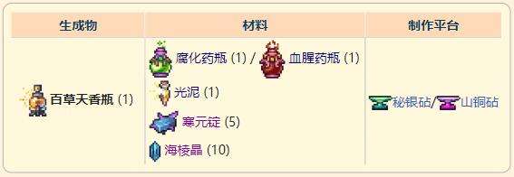 《泰拉瑞亚》灾厄防御型饰品百草天香瓶获取方式介绍