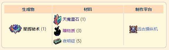 《泰拉瑞亚》灾厄防御型饰品星辉秘术获取方式介绍