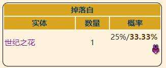 《泰拉瑞亚》灾厄防御型饰品绽花石获取方式介绍