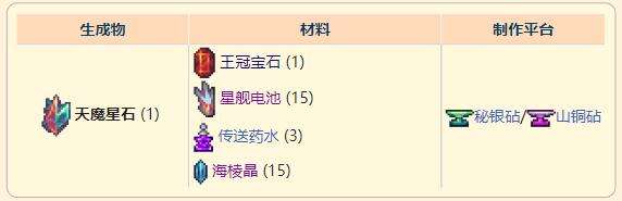 《泰拉瑞亚》灾厄防御型饰品天魔星石获取方式介绍