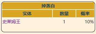 《泰拉瑞亚》灾厄防御型饰品王冠宝石获取方式介绍