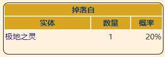 《泰拉瑞亚》灾厄防御型饰品冰川石获取方式介绍
