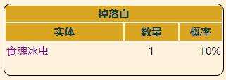 《泰拉瑞亚》灾厄防御型饰品寒冰屏障获取方式介绍