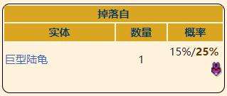 《泰拉瑞亚》灾厄防御型饰品巨大龟壳获取方式介绍